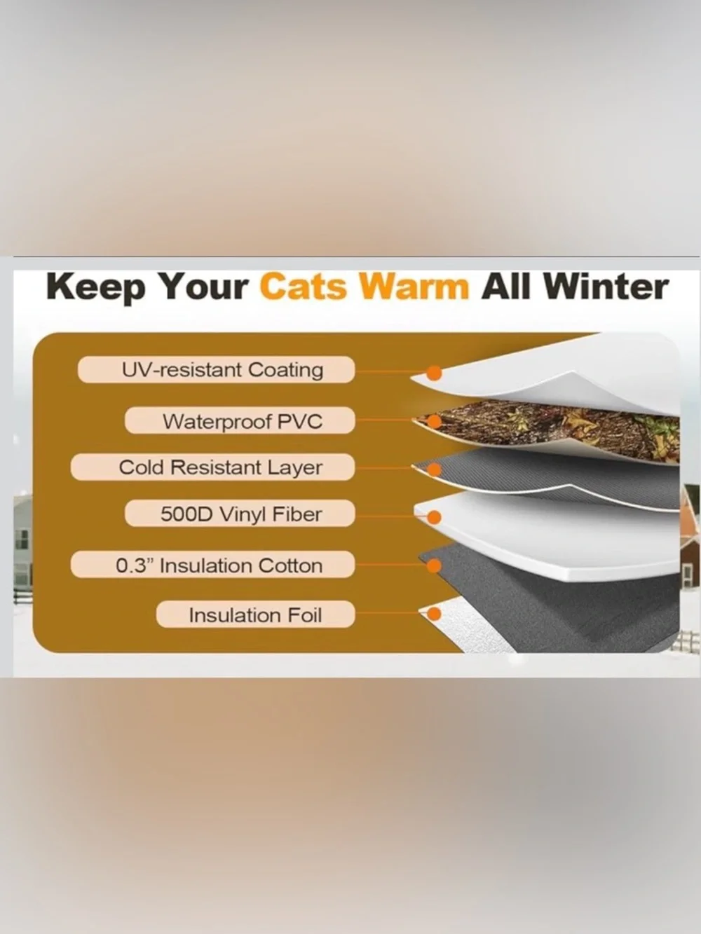 NWOT Weatherproof Heated Cat House shelter bed for Outdoors in Winter